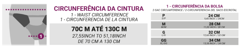 OR1047 – Suporte Genital Masculino - Imagem 3