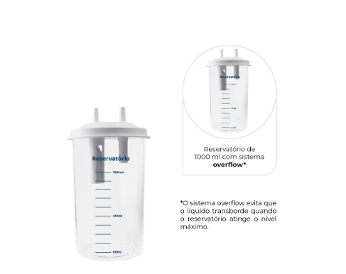 Aspirador de Fluídos e Secreções Maxmed Dellamed - Imagem 2