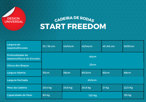 Cadeira de Rodas Manual Start Preta Capacidade 120kg Freedom - Imagem 9