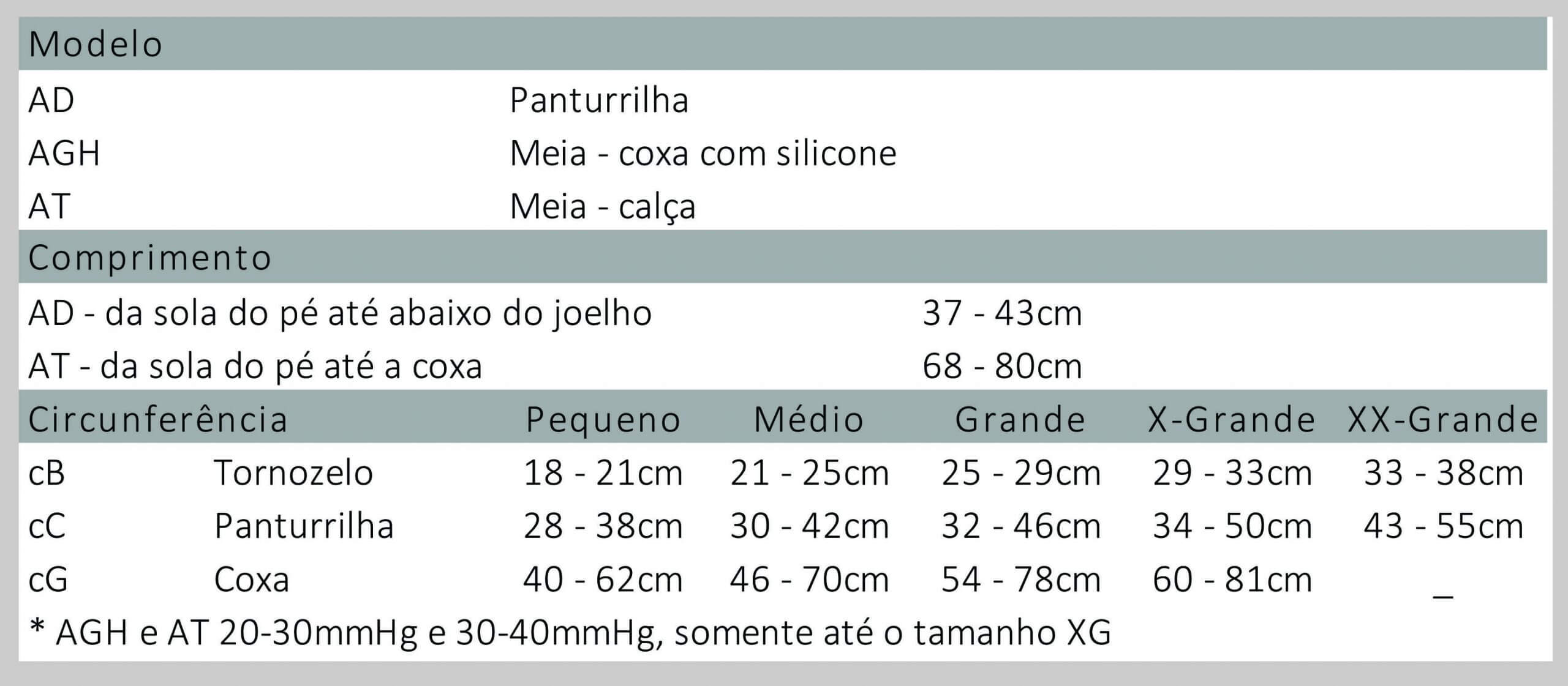 MEIA PANTURRILHA SUAVE PRETA VENOSAN SUPPORTLINE SOFT AD 18-22MMHG UNISSEX PF PRETO - Imagem 3