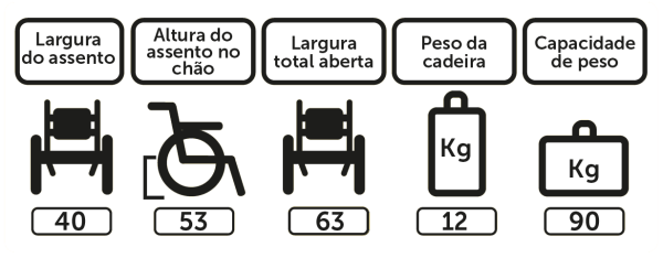 CADEIRA DE RODAS SIMPLES PL001 PROLIFE EM CURITIBA - Imagem 2