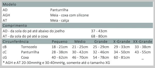 MEIA PANTURRILHA VENOSAN 6000 AD 20-30 PE ABERTO BEGE - Imagem 2