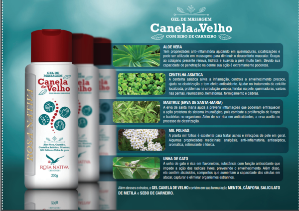 Gel de Massagem Canela de Velho
