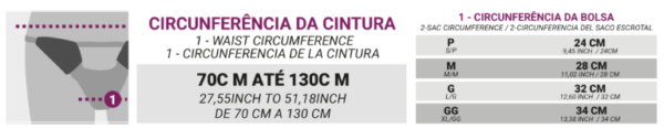 OR1047 – Suporte Genital Masculino - Image 3